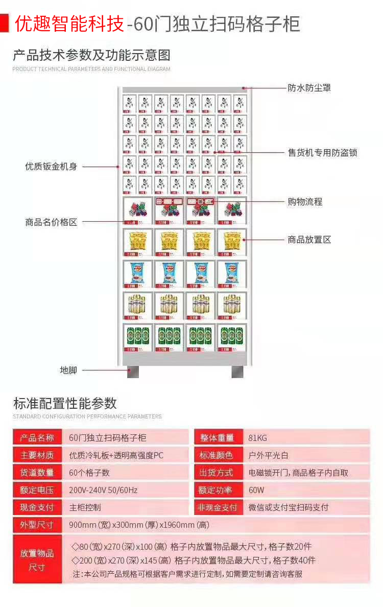 60門獨立掃碼柜 綜合 成人 醫(yī)療機