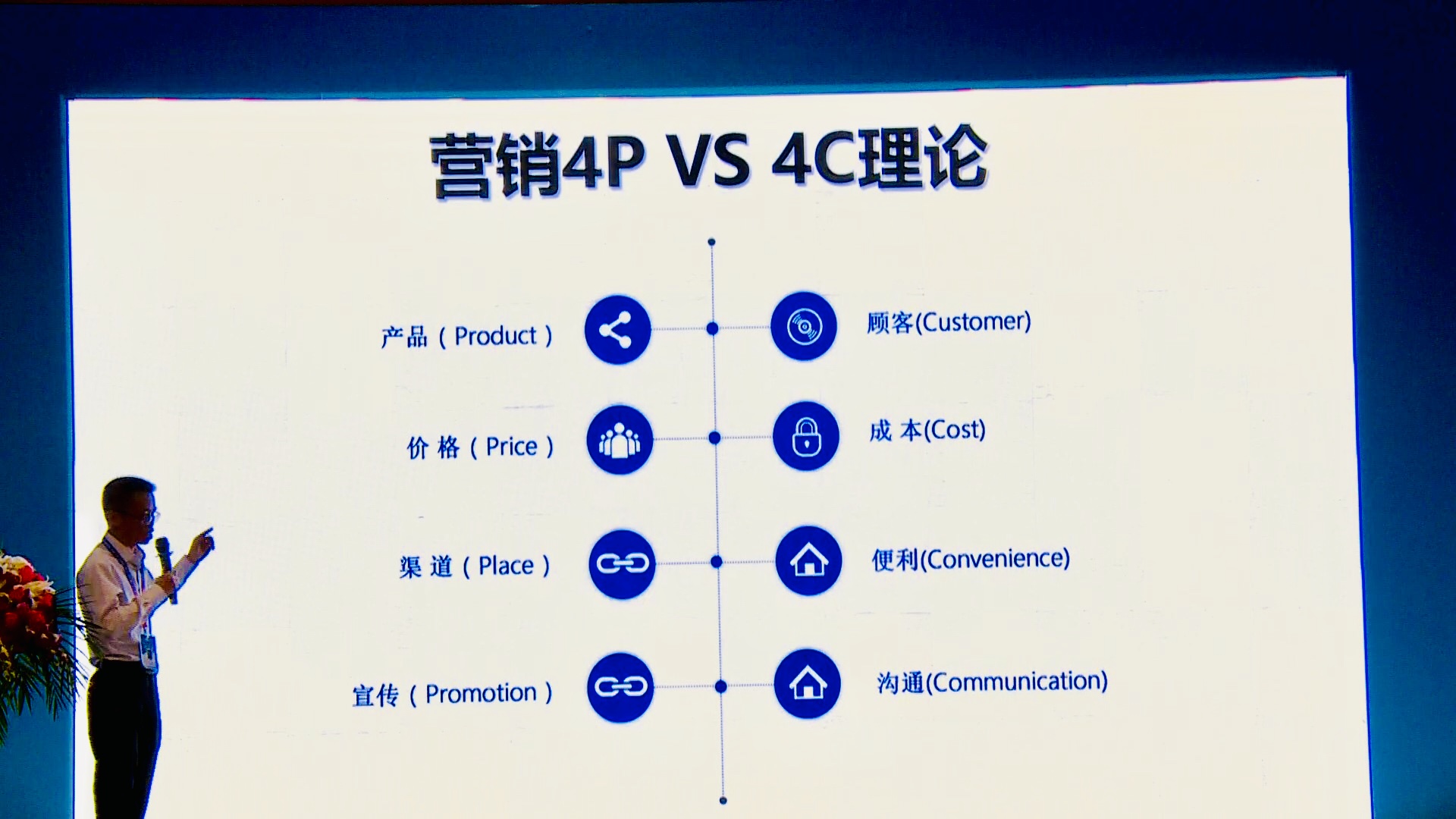 情趣行業(yè)大咖齊聚廣州，為你獻(xiàn)上一場(chǎng)思想盛宴！(圖5)