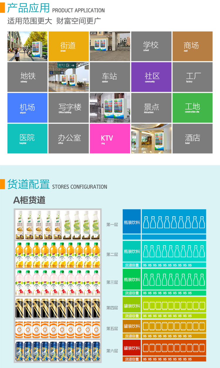 優(yōu)趣生活自動(dòng)售賣飲料零食制冷常溫一體機(jī) 無(wú)人新零售 (圖7)