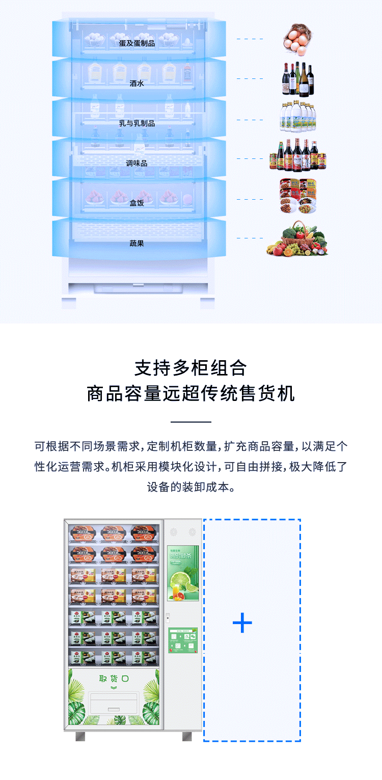 優(yōu)趣生活自動售賣生鮮機 無人新零售(圖6)