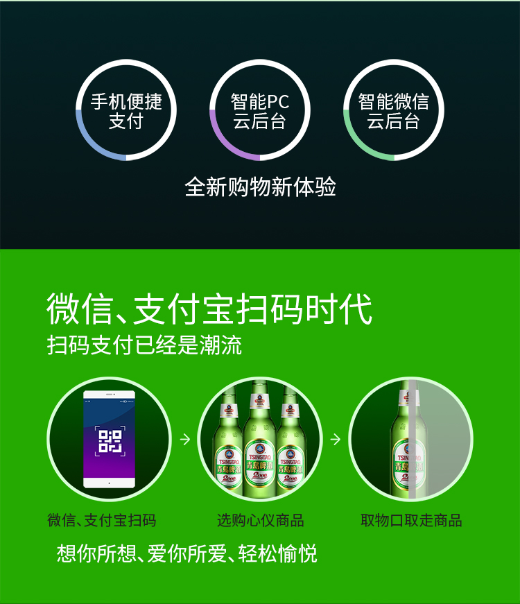 優(yōu)趣生活自動(dòng)售賣機(jī) 35門(mén)副柜 綜合 成人 醫(yī)療機(jī)(圖2)