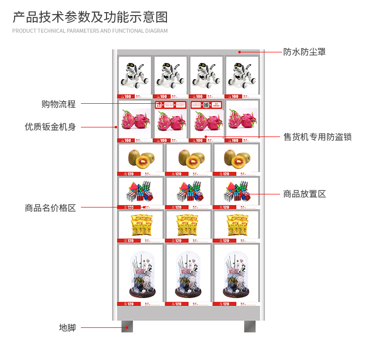 優(yōu)趣生活自動售賣機 獨立掃碼20門格子柜 無人新零售(圖3)