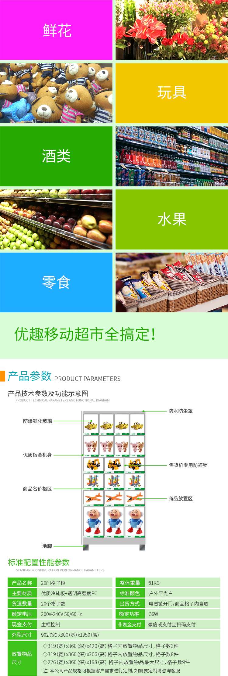 優(yōu)趣生活自動售賣機(jī) 20門副柜 綜合 成人 醫(yī)療機(jī)(圖3)