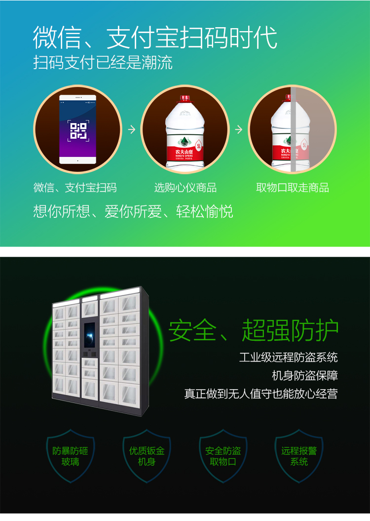 優(yōu)趣生活自動售賣飲用水機 無人新零售 (圖3)