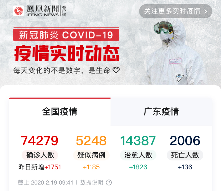 無(wú)接觸式購(gòu)物，疫情之后即將迎來(lái)爆發(fā)式增長(zhǎng)(圖1)