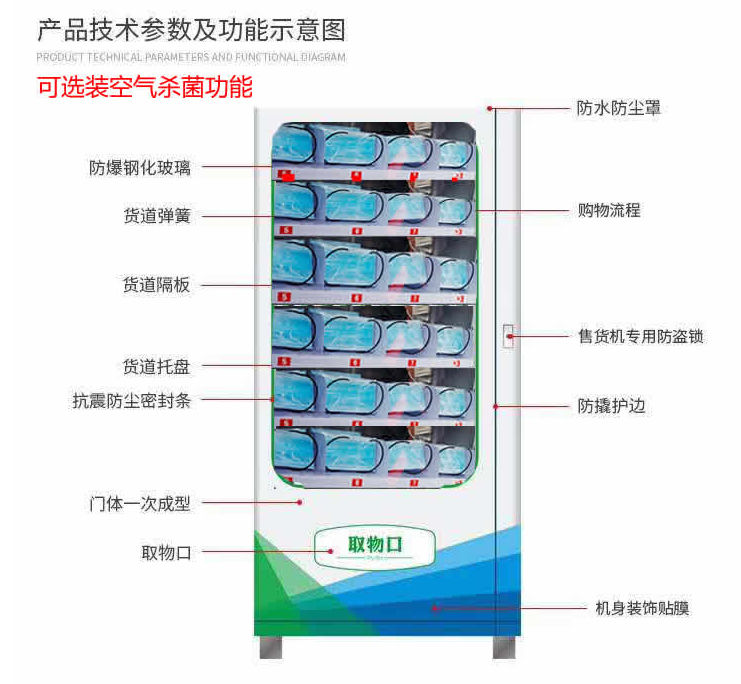 無(wú)接觸式購(gòu)物，疫情之后即將迎來(lái)爆發(fā)式增長(zhǎng)(圖10)