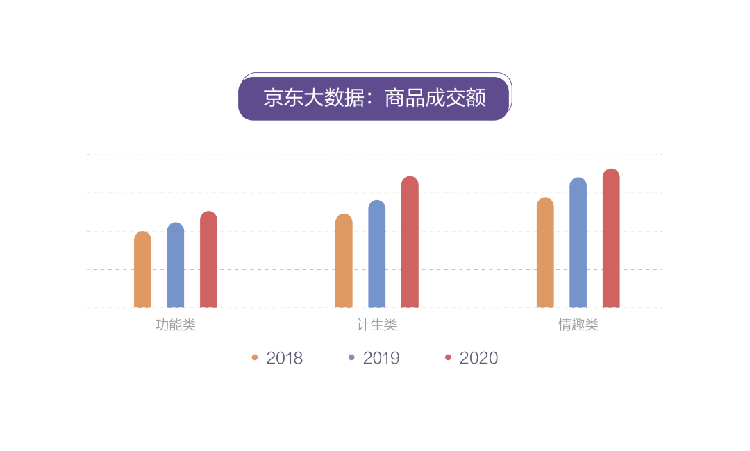 酒店“最強CP”！成人用品+酒店自動售貨機！(圖1)